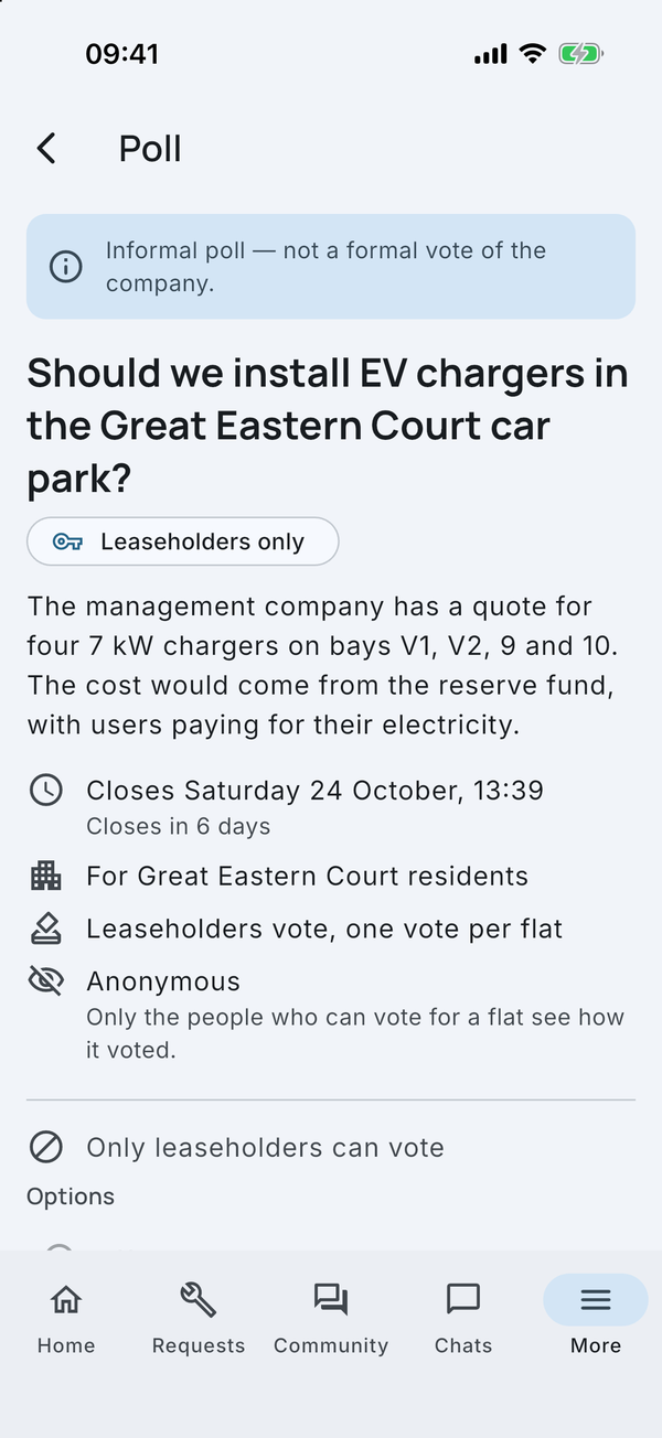 A poll asking leaseholders whether to install EV chargers, one vote per flat.